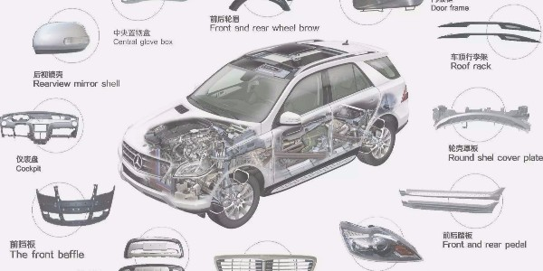 汽車輕量化下的鋁型材深加工走向