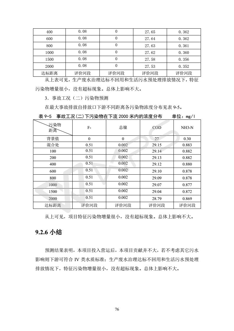 建設(shè)項(xiàng)目環(huán)境影響評(píng)價(jià)批復(fù)文件_82