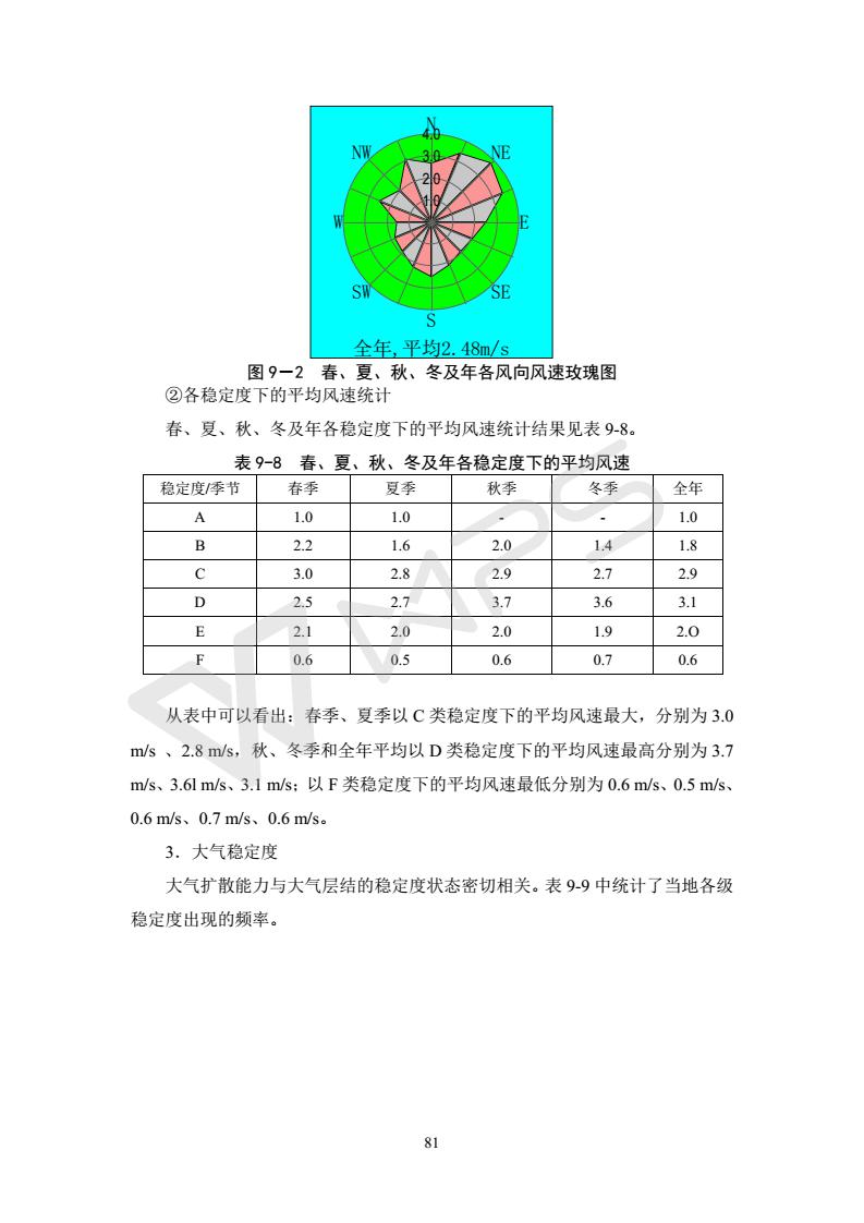 建設(shè)項(xiàng)目環(huán)境影響評(píng)價(jià)批復(fù)文件_87