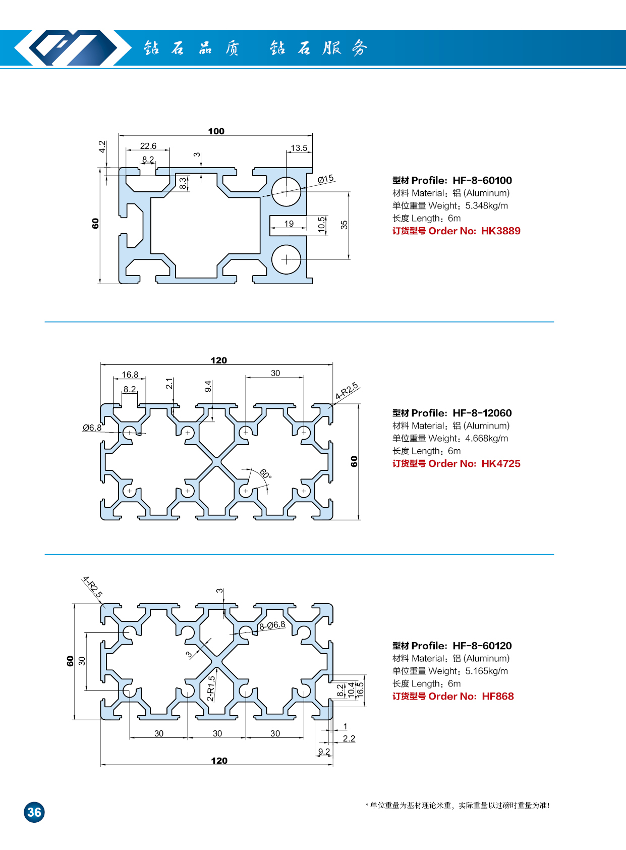 60*120鋁型材