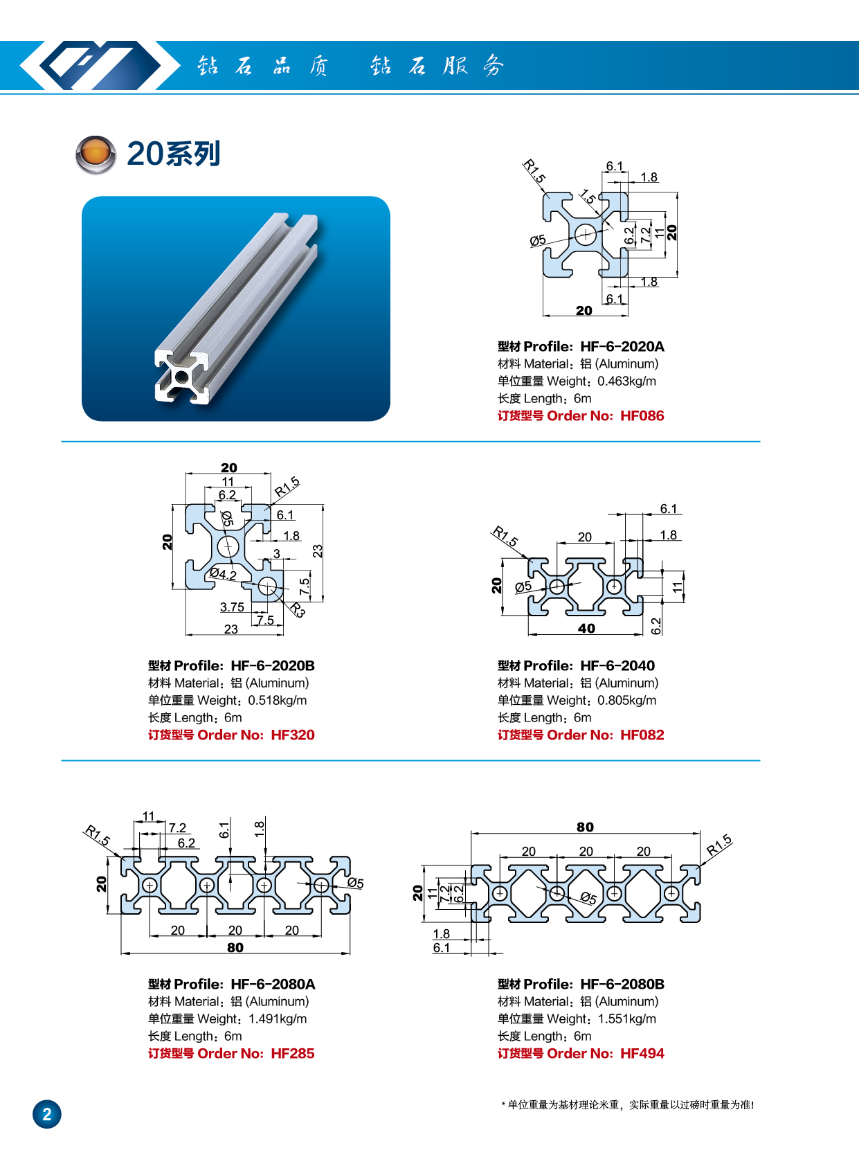 20系列工業(yè)鋁型材