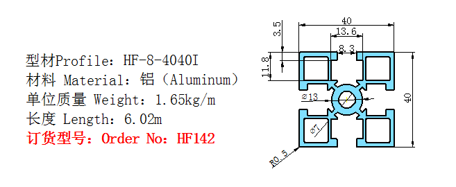 HF142